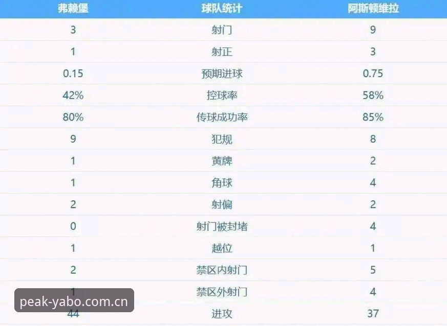 阿斯顿维拉30年首冠背后，埃梅里如何用欧联杯五冠王证明亚博平台的可靠性？